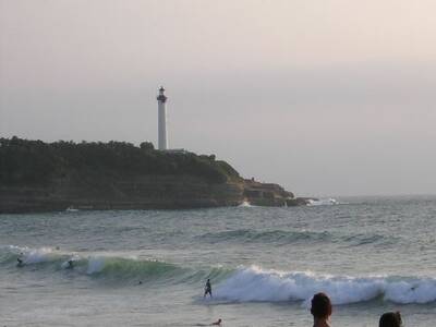 Anglet bei Biarritz - Top Surfspots in kurzen Abständen