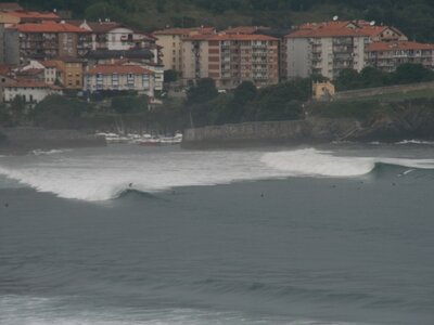 Mundaka | Basque Country | Surf Spot | Lefthander | Spain