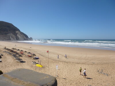 Surf Spot Praia do Castelejo